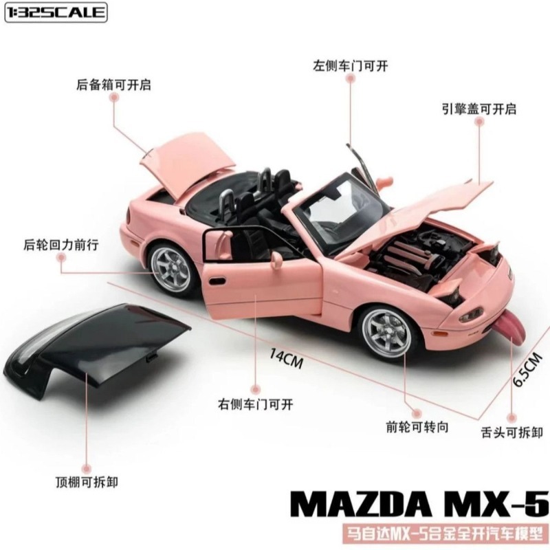 Modèle de voiture décapotable  - Home Decor Design avis et prix