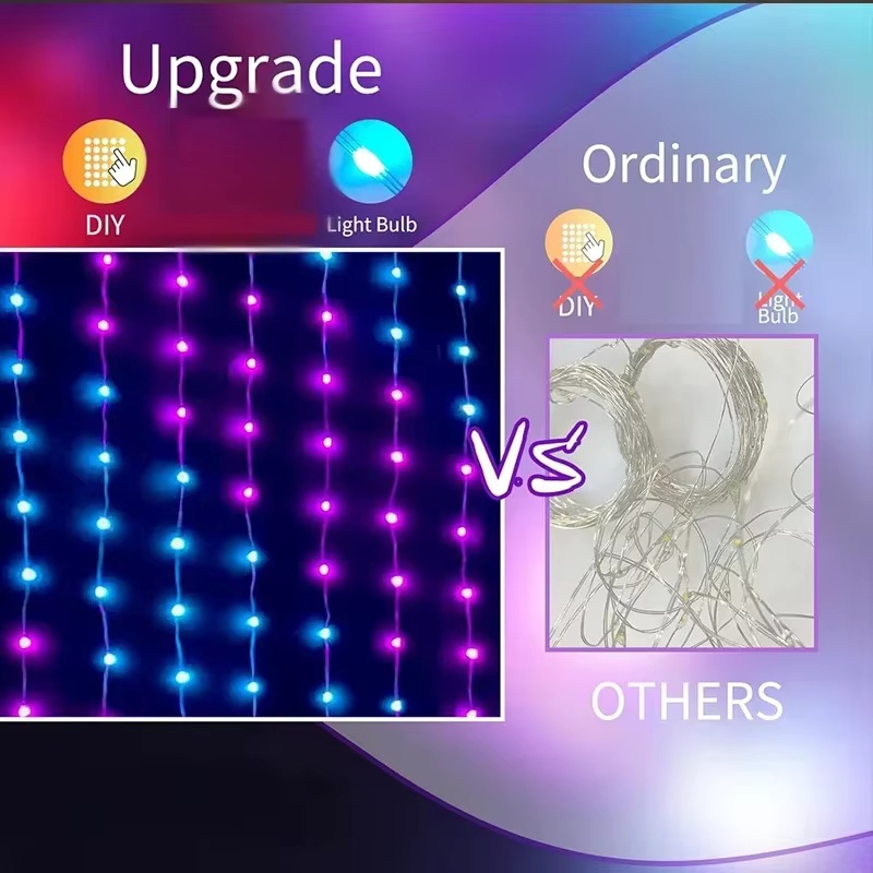 Guirlandes lumineuses intellig - Fairy Lights Bedroom avis et prix