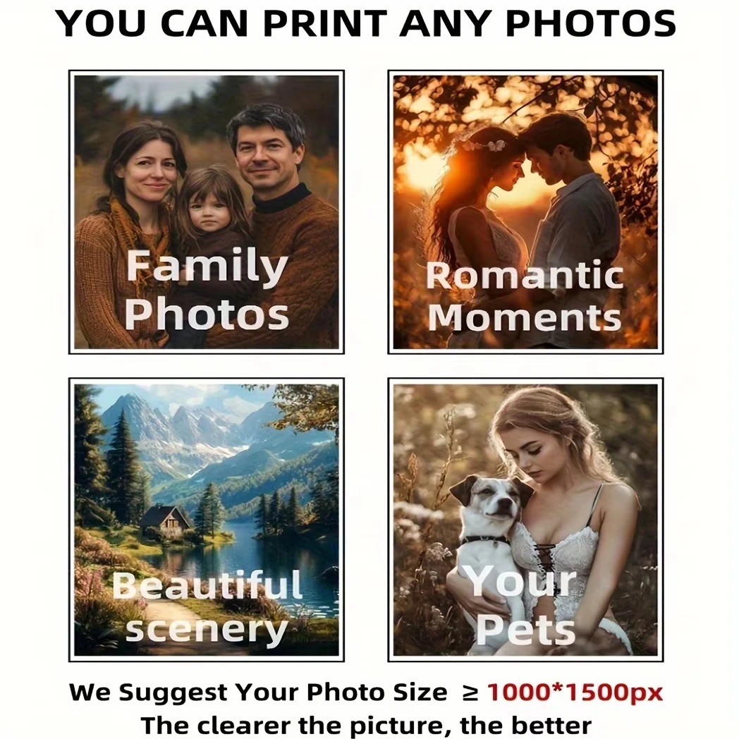 Toile photo personnalisée, Art - Home Decor Design avis et prix