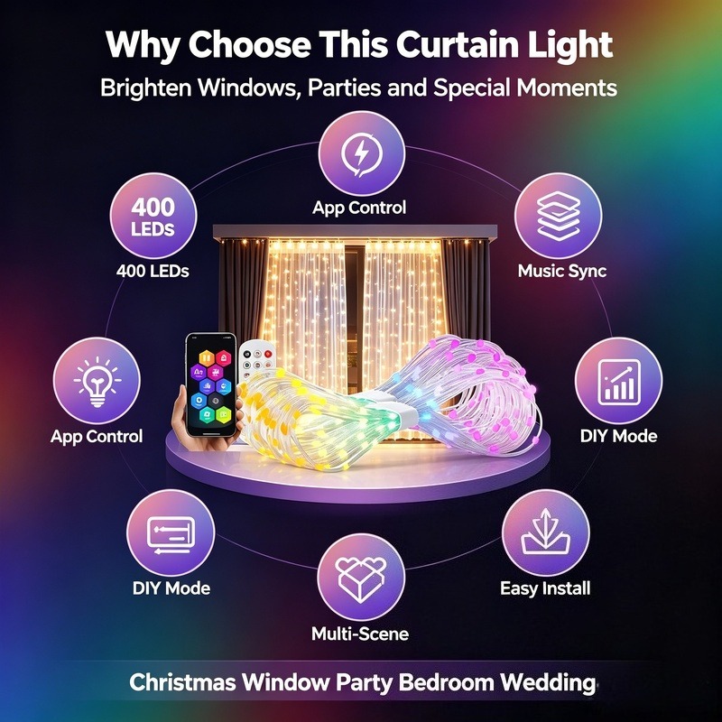 Rideaux lumineux LED contrôlés - Fairy Lights Bedroom avis et prix