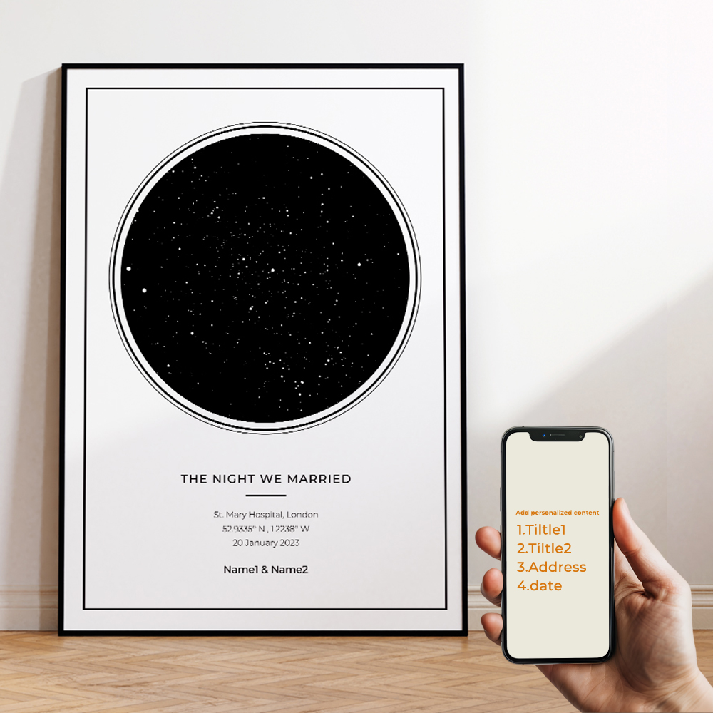 Moderne personnalisé personnal - Home Decor Reviews avis et prix